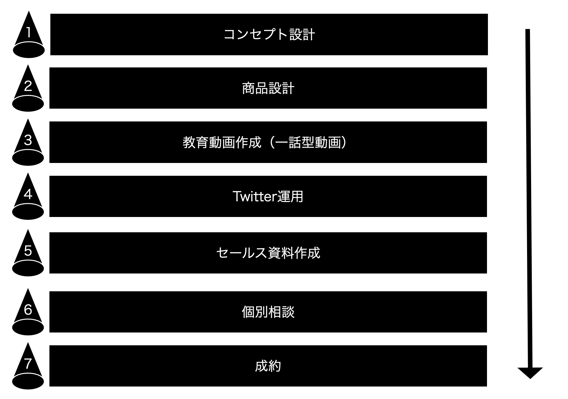 スクリーンショット 2023-09-14 12.41.41
