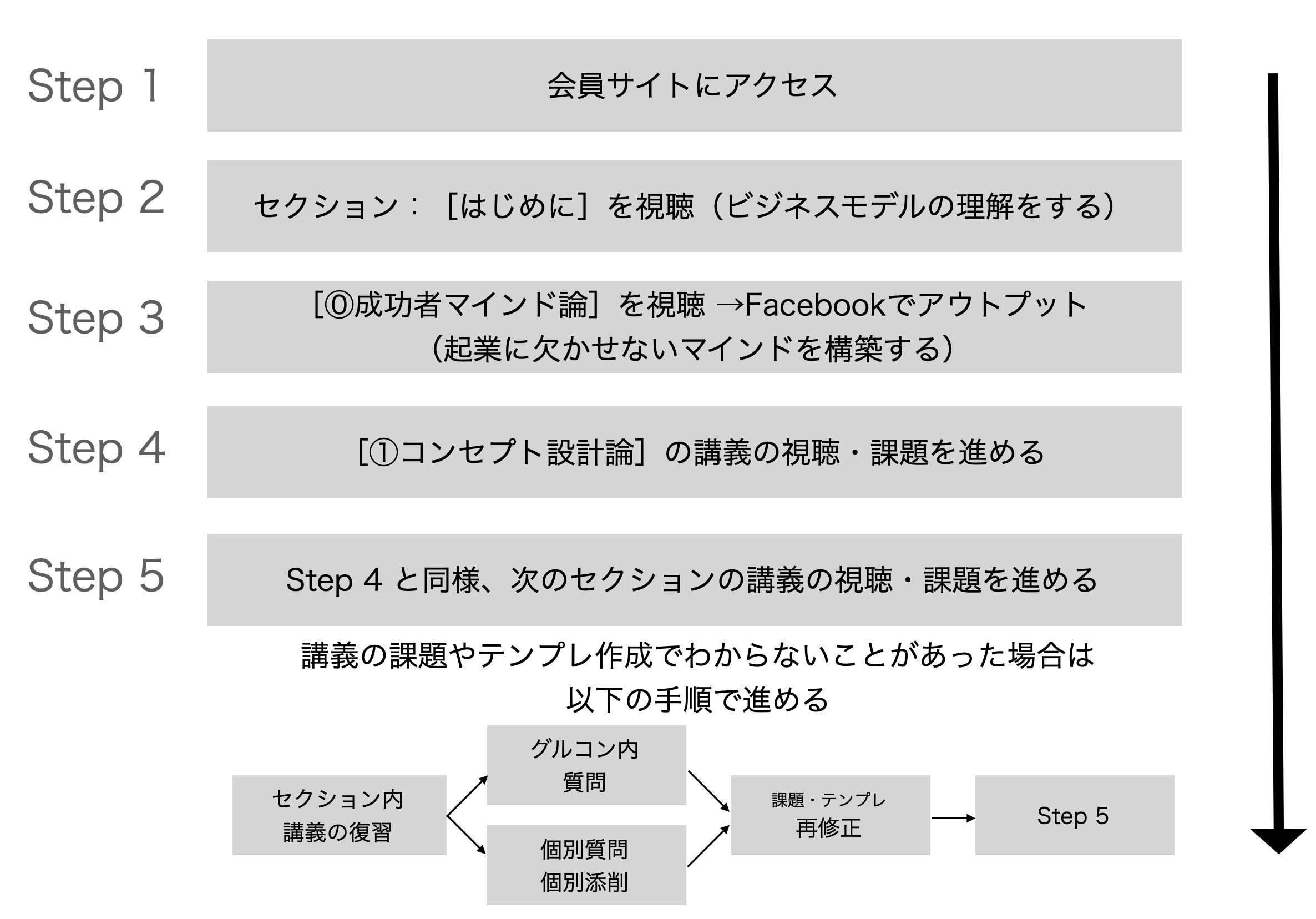 スクリーンショット 2023-09-14 14.02.01